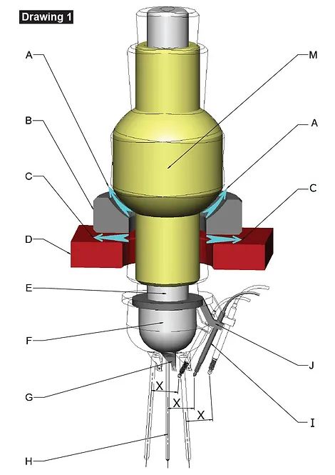 An electronic linear gauge