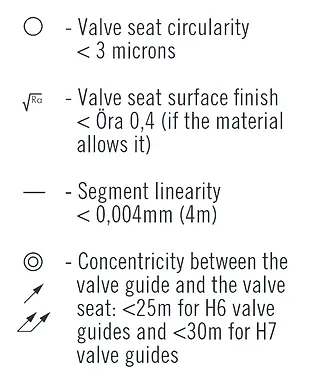 Valve_seat_guide1