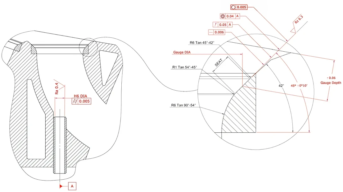 Schema