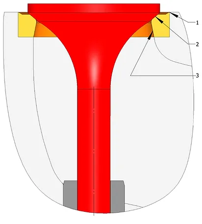 EXHAUST PROFILES